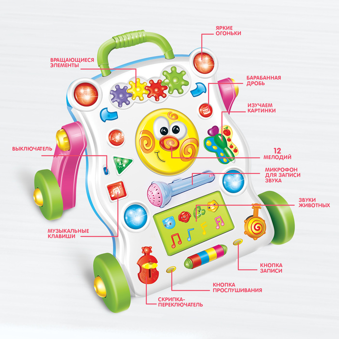Развивающая каталка-ходунки «Первые шаги», световые и звуковые эффекты Развивающая каталка-ходунки «Первые шаги», световые и звуковые эффекты
