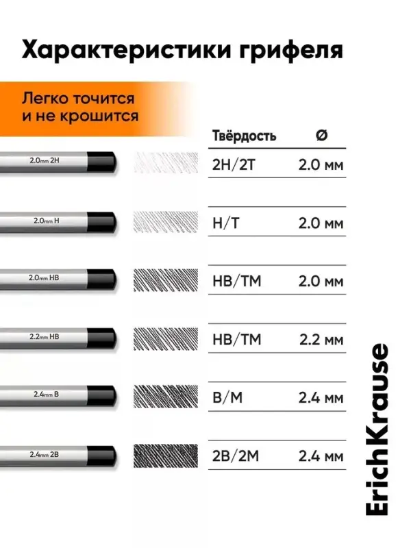 Набор карандашей чернографитных различной твердости 6 штук, ErichKrause, грифель d=2.2 мм, дерево, шестигранные, ударопрочные, серебро, в коробке