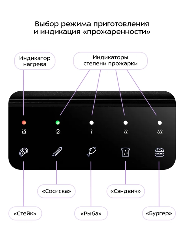 Электрогриль КТ-4601 двусторонний гриль электрический 2000Вт Электрогриль КТ-4601 двусторонний гриль электрический 2000Вт