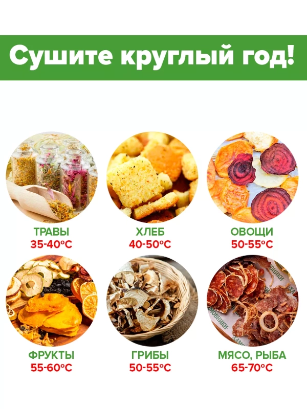 Сушилка для овощей и фруктов VL-FD521090 Сушилка для овощей и фруктов VL-FD521090