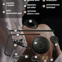 Душевая система ZEIN ZS-1BL, смеситель, тропическая и ручная лейка 3 режима, латунь, черная
