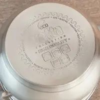 VETTA Вена Кастрюля 18х10,5см. 2,6л. со стекл. крышкой, индукция