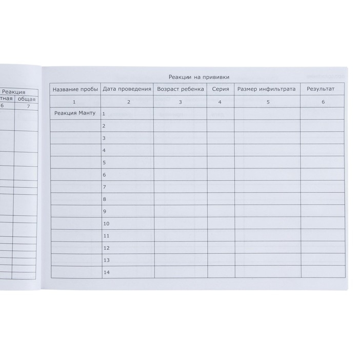 Медицинская карта ребенка Форма №112/у, 80 листов, Бэмби Медицинская карта ребенка Форма №112/у, 80 листов, Бэмби
