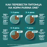 Сухой корм Purina One "Природа здоровья" для стерилизованных кошек, говядина, 680 г