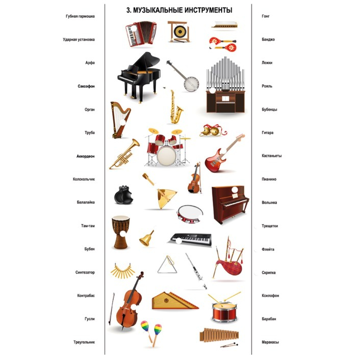 Электровикторина «Всё обо всём» Электровикторина «Всё обо всём»