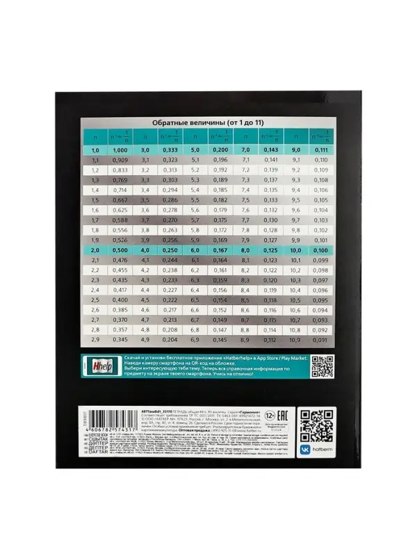 Тетрадь 48 листов в клетку &laquo;Гармония&raquo; АЛГЕБРА, обложка мелованный картон, выборочный лак, с интерактивным справочником, блок офсет