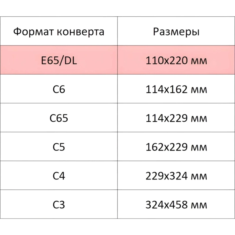 Конверт крафт E65 стрип Ecopost 110х220, 100шт/уп
