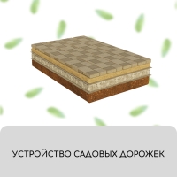 Геотекстиль иглопробивной, 10 × 1,5 м, плотность 150 г/м², с УФ-стабилизатором, чёрный, Greengo