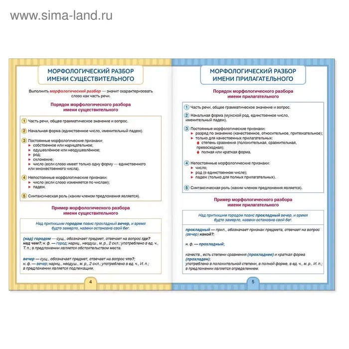 Сборники шпаргалок по русскому языку, 5-9 класс, набор, 2 шт.