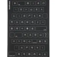 Тетрадь 60 листов в клетку ErichKrause KeyBoard, В5, МИКС