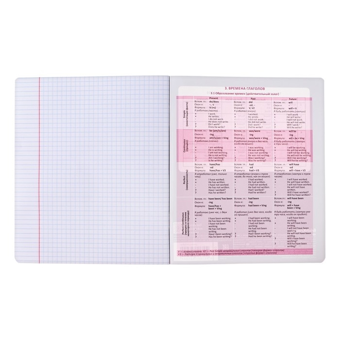 Тетрадь предметная АНГЛИЙСКИЙ ЯЗЫК, 48 листов в клетку, ErichKrause Persons, пластиковая обложка, шелкография, блок офсет 100% белизна, инфо-блок