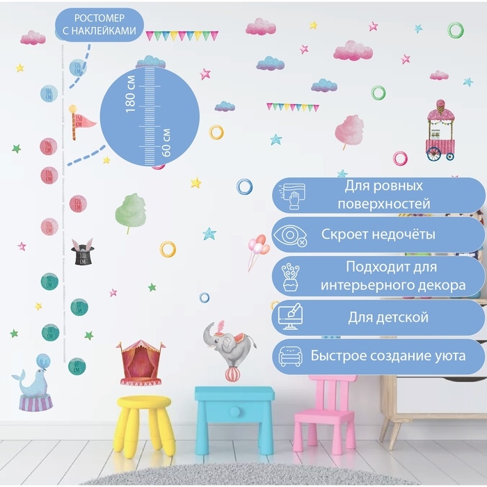 Наклейка интерьерная цветная ростомер  Наклейка интерьерная цветная ростомер "Представление в цирке" 50х70 см