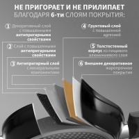 Сковорода Magistro Warrior, d=28 см, h=7,5 см, со стеклянной крышкой, ручка soft-touch, антипригарное покрытие, индукция, цвет чёрный