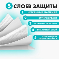 Пелёнки одноразовые с суперабсорбентом для животных, 60 х 60 см, 5 шт