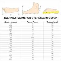 Стельки для обуви «Мягкий след», утеплённые, универсальные, р-р RU до 48 (р-р Пр-ля до 46), 30 см, коричневые
