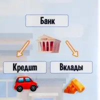 Игра-конструктор &laquo;Финансовая грамотность&raquo;, 139 деталей