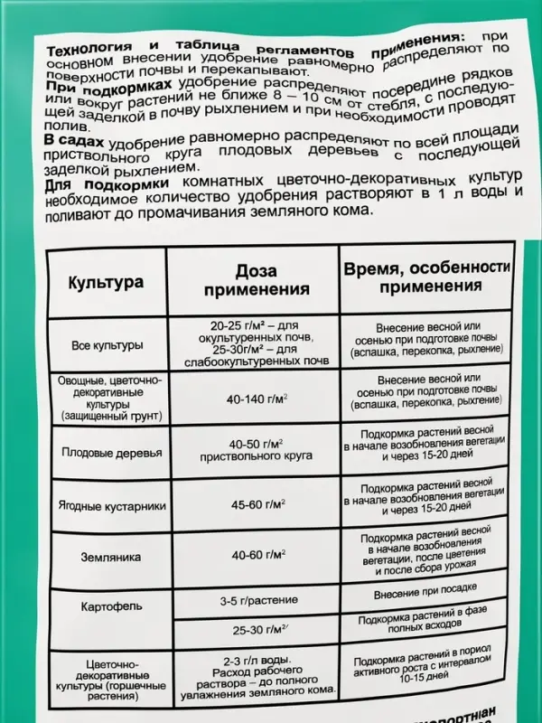 Удобрение минеральное &laquo;Азофоска&raquo;, 1 кг