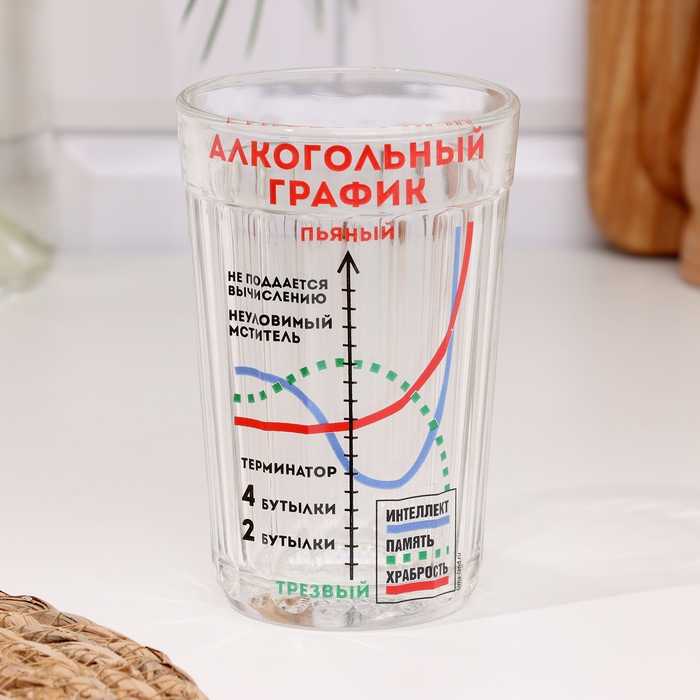 Стакан граненый Стакан граненый "Алкогольный график", 250 мл