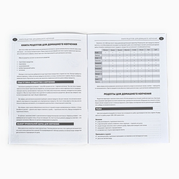 Коптильня Bravo 2, 20 л Коптильня Bravo 2, 20 л