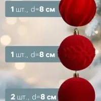 Ёлочные шары набор 4 шт., d=8 см &laquo;Бархатный зной&raquo; красный