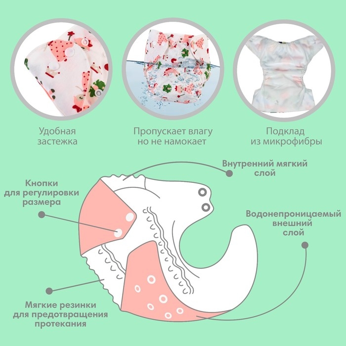 Трусики-подгузник, многоразовый, «Единорог», Крошка Я