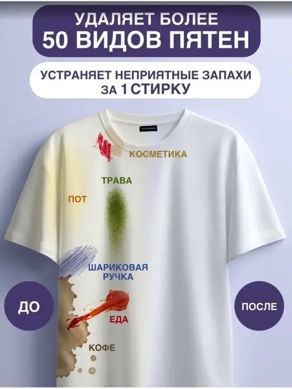 Гель-концентрат для стирки ARIC &laquo;Нежная орхидея&raquo;, для повседневной стирки, канистра, 3 л