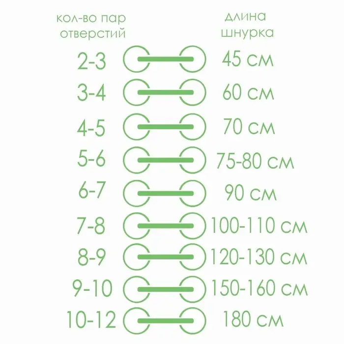 Шнурки для обуви, пара, плоские, 8 мм, 110 см, белые