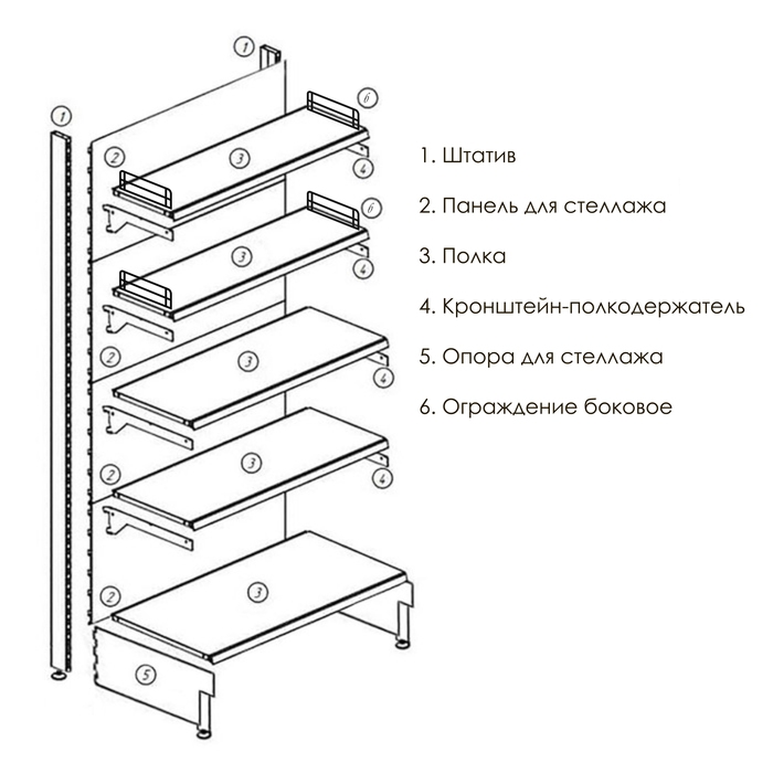 Ограждение small боковое для полки 400, H-50 мм, ЦИНК Ограждение small боковое для полки 400, H-50 мм, ЦИНК