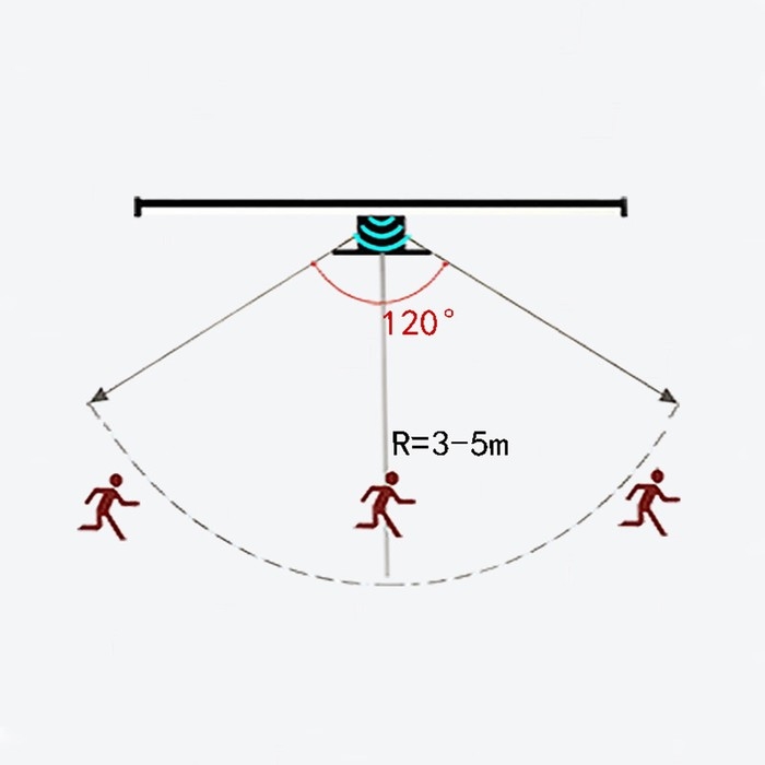 Подсветка с датчиком движения Подсветка с датчиком движения "Некст" LED 4000К 6Вт 600Лм Ra80 IP44 черный 30х4х11,6 см
