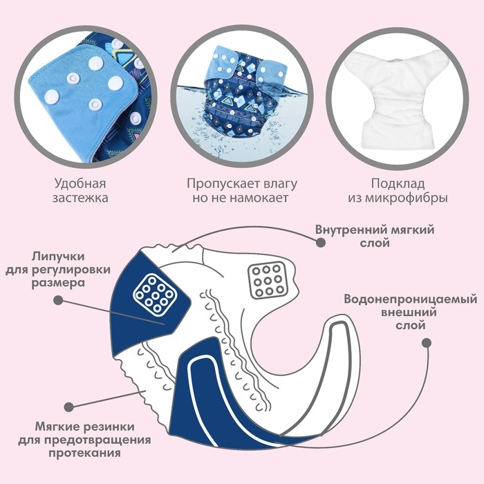 Многоразовый подгузник «Фигуры», 3-15 кг, цвет синий, Крошка Я Многоразовый подгузник «Фигуры», 3-15 кг, цвет синий, Крошка Я