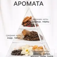 Диффузор ароматический с палочками Hygge Home Табак и ваниль, 50 мл