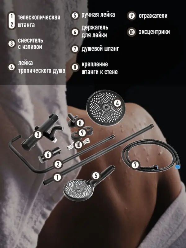 Душевая система ZEIN Z3895, с термостатом, лейка верхняя d=23 см, ручная 12.5 см, чёрная