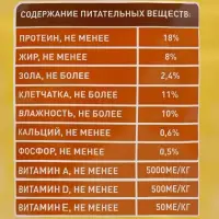 Сухой корм Chammy для собак, курица, 600 г