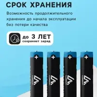Батарейка алкалиновая (щелочная) Luazon, АА, LR6, блистер, 4 штуки