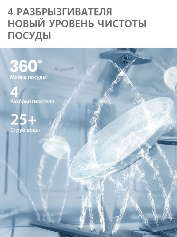 Компактная посудомоечная машина CDWC555Wi, Wi-Fi Компактная посудомоечная машина CDWC555Wi, Wi-Fi