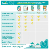 Подгузники Pampers New Baby-Dry (2-5 кг), 27 шт