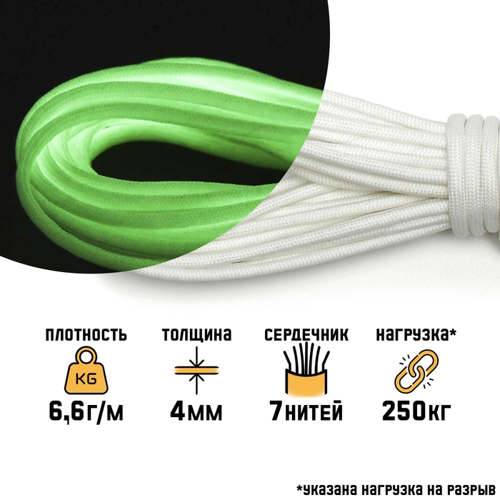 Паракорд 550 светящийся в темноте Паракорд 550 светящийся в темноте "Мастер К." 4 мм, 10 м, белый