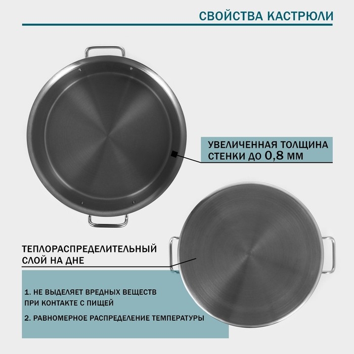 Кастрюля из нержавеющей стали Hanna Knovell с крышкой, 25 л, d=36 см, h=24 см, толщина стенки 0,8 мм Кастрюля из нержавеющей стали Hanna Knovell с крышкой, 25 л, d=36 см, h=24 см, толщина стенки 0,8 мм