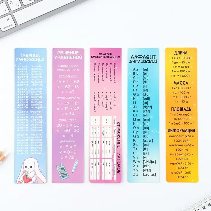 Закладки картонные, шпаргалки 5 шт «Чиби» Закладки картонные, шпаргалки 5 шт «Чиби»