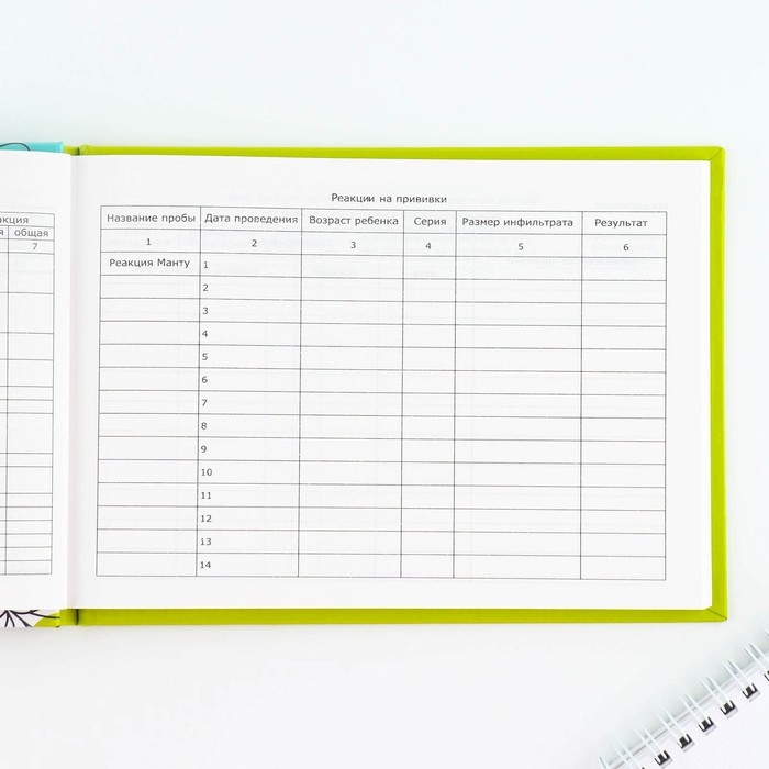 Медицинская карта в твердой обложке Форма №112/у «Медведи», 80 л Медицинская карта в твердой обложке Форма №112/у «Медведи», 80 л