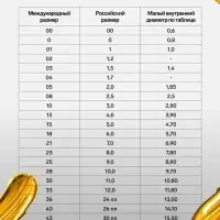 Кисть для рисования, синтетика, № 3, &laquo;Гамма&raquo;, круглая, синяя ручка