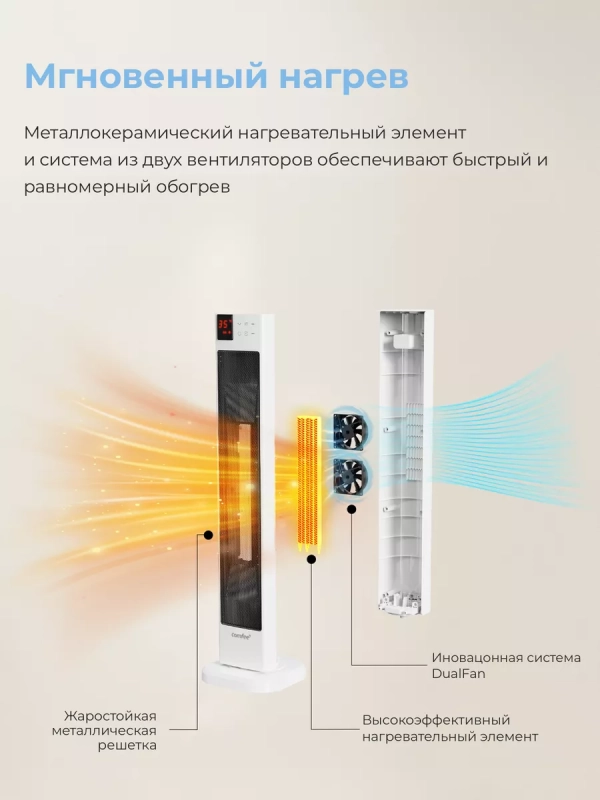 Тепловентилятор колонный CFH2030FM, 2кВт, дисплей, белый Тепловентилятор колонный CFH2030FM, 2кВт, дисплей, белый