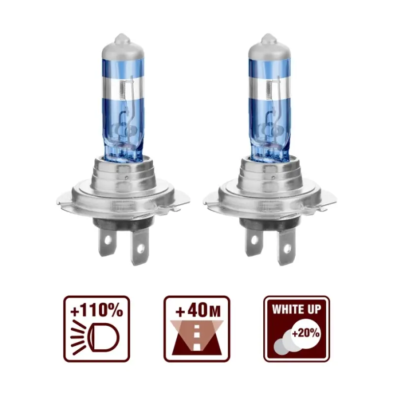 Галогенная лампа AVS SIRIUS/NIGHT WAY/ PB H7.12V.55W. 2шт.