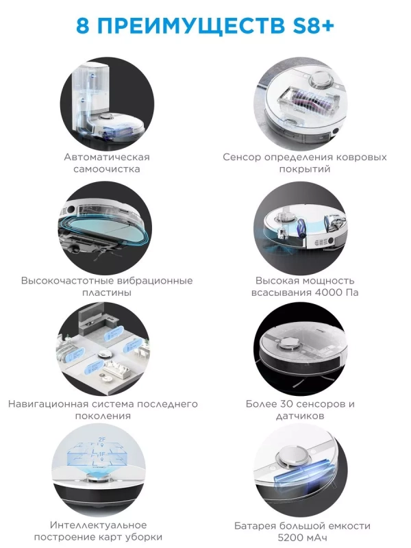 Робот-пылесос VCR S8+, станция самоочистки, сухая влажная