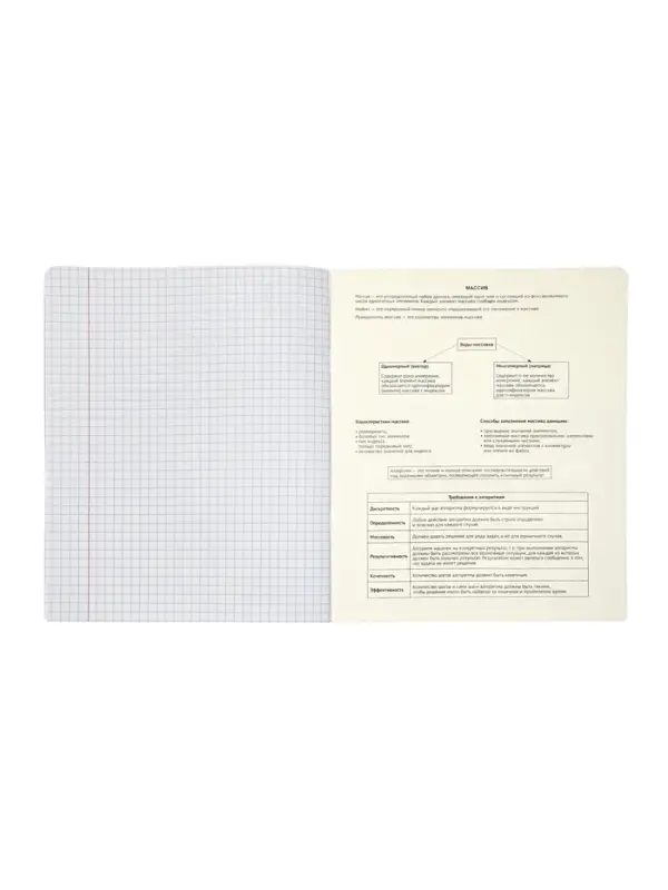 Комплект 12 предметных тетрадей 48 листов, справочная информация, 60гр, Новая коллекция