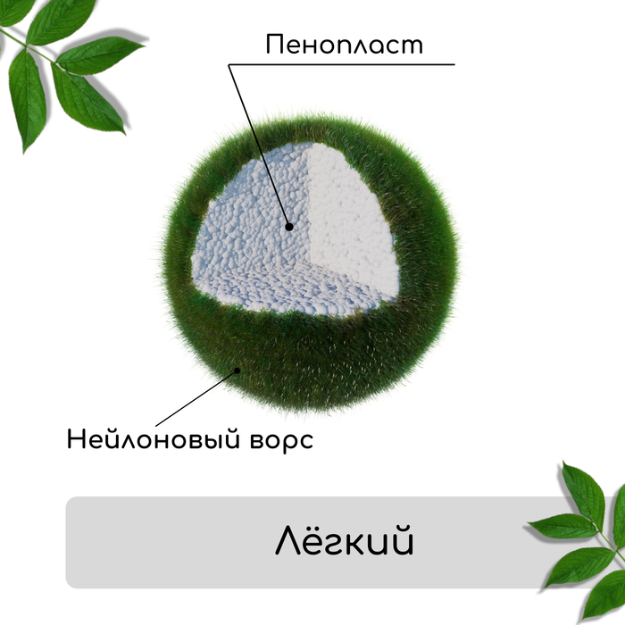Мох искусственный «Камни», мохнатый, набор 12 шт., Greengo Мох искусственный «Камни», мохнатый, набор 12 шт., Greengo