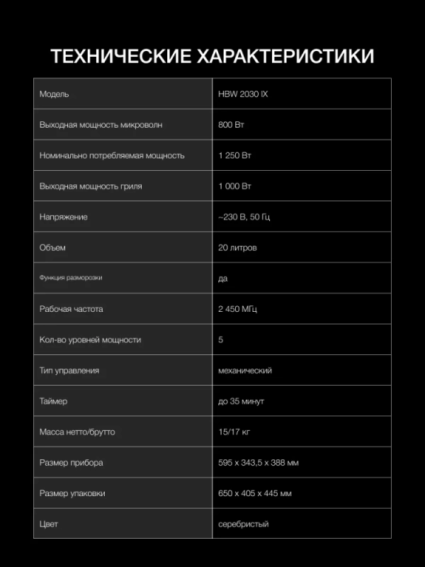 Микроволновая Печь HBW 2030 IX 20л 1250Вт сталь