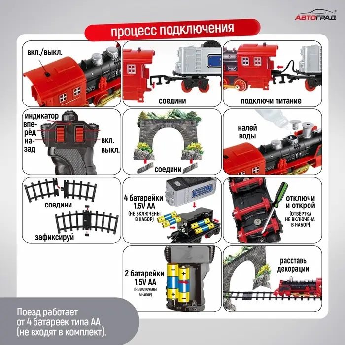 Железная дорога &laquo;Скорый поезд&raquo;, радиоуправление, эффект дыма