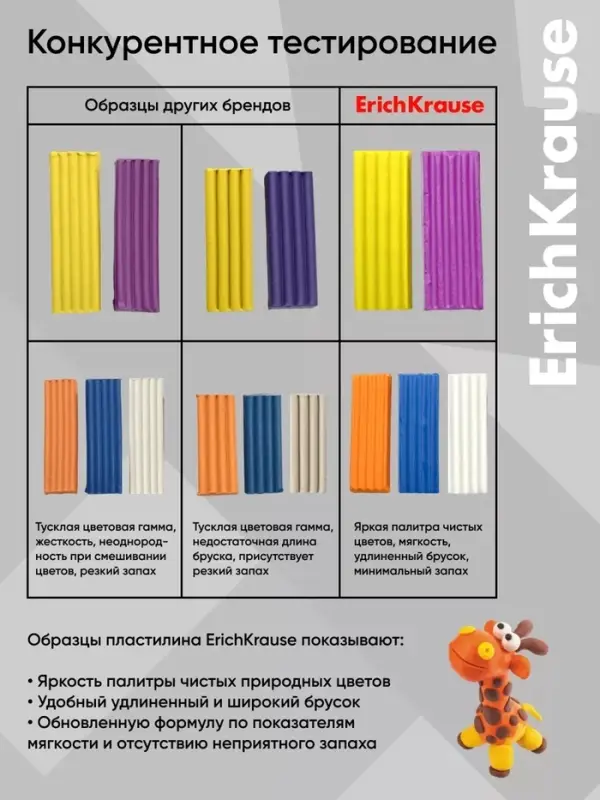 Пластилин ErichKrause Basic light pack, 6 цветов, 96 г, европодвес, в пакете