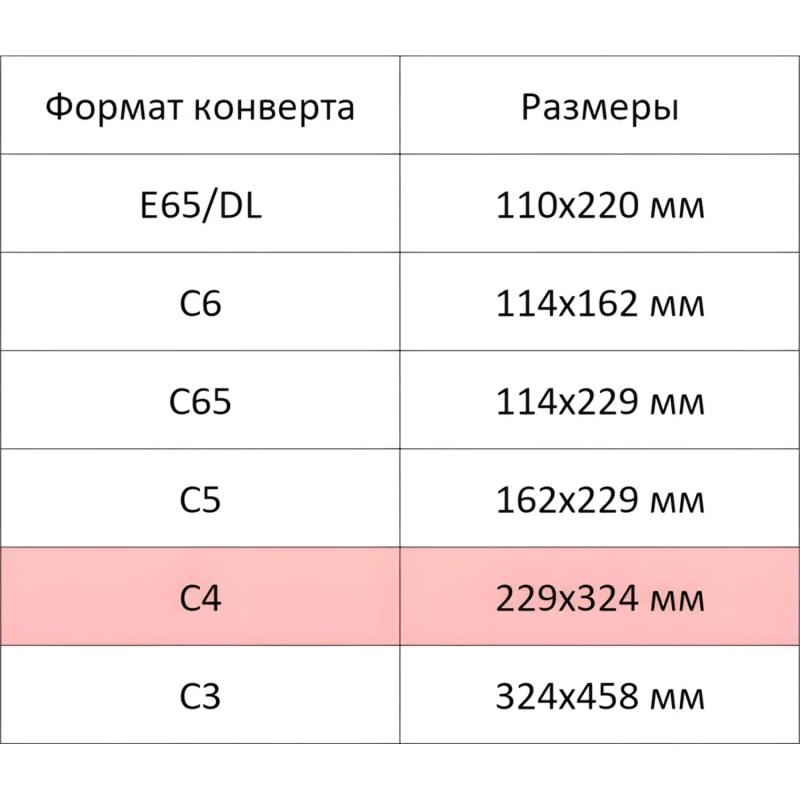 Конверт С4 ECOPOST белый стрип 229х324 без зап. 80г бел.92-100% 250 шт/уп